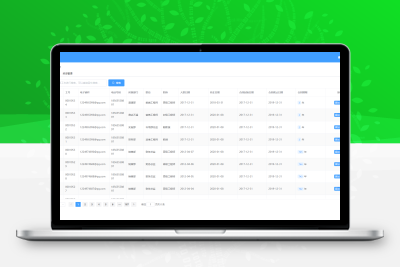 基于SpringBoot的人事管理系统源码-鼎信网